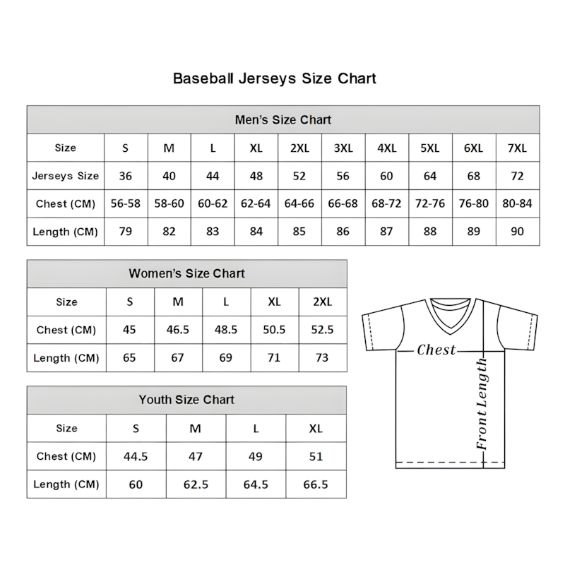 Seanshop C.Guardians #75 Connor Brogdon Player Navy City Connect Limited Home Stitched Jerseys